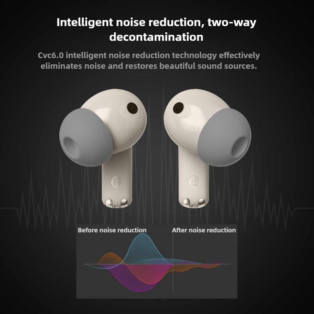 OKOP AI-headset, draadloze Blu - Noise Canceling Headphones recensie en prijs