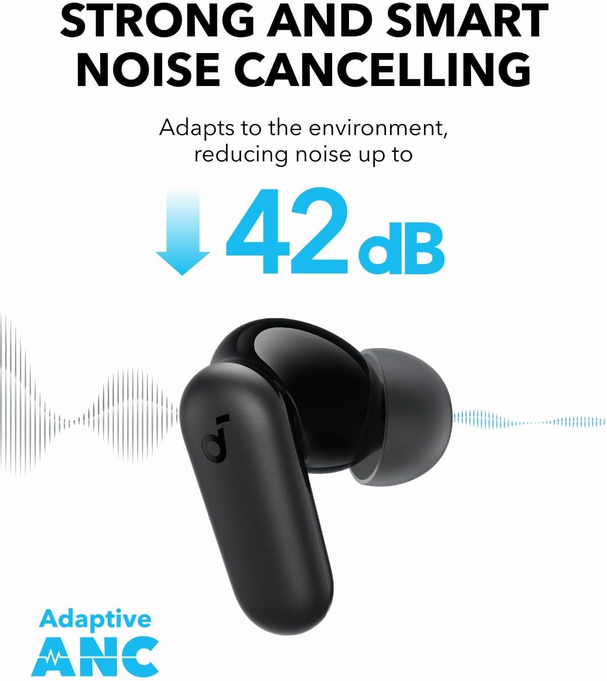 Door Anker Soundcore P30i Inte - Noise Canceling Headphones recensie en prijs