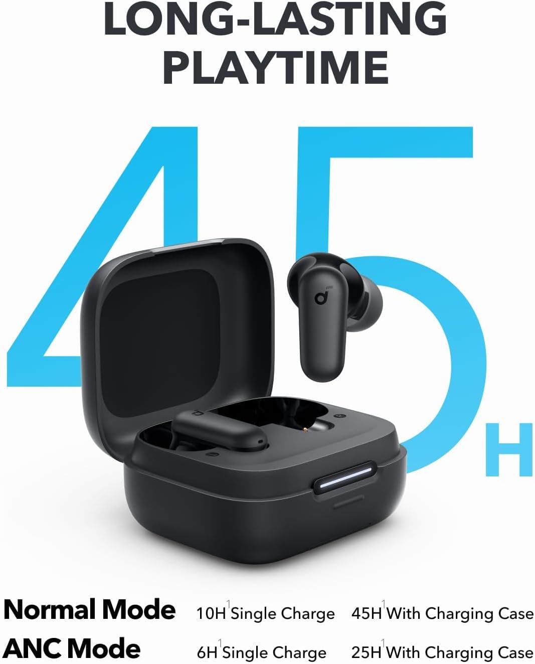 Door Anker Soundcore P30i Inte - Noise Canceling Headphones recensie en prijs