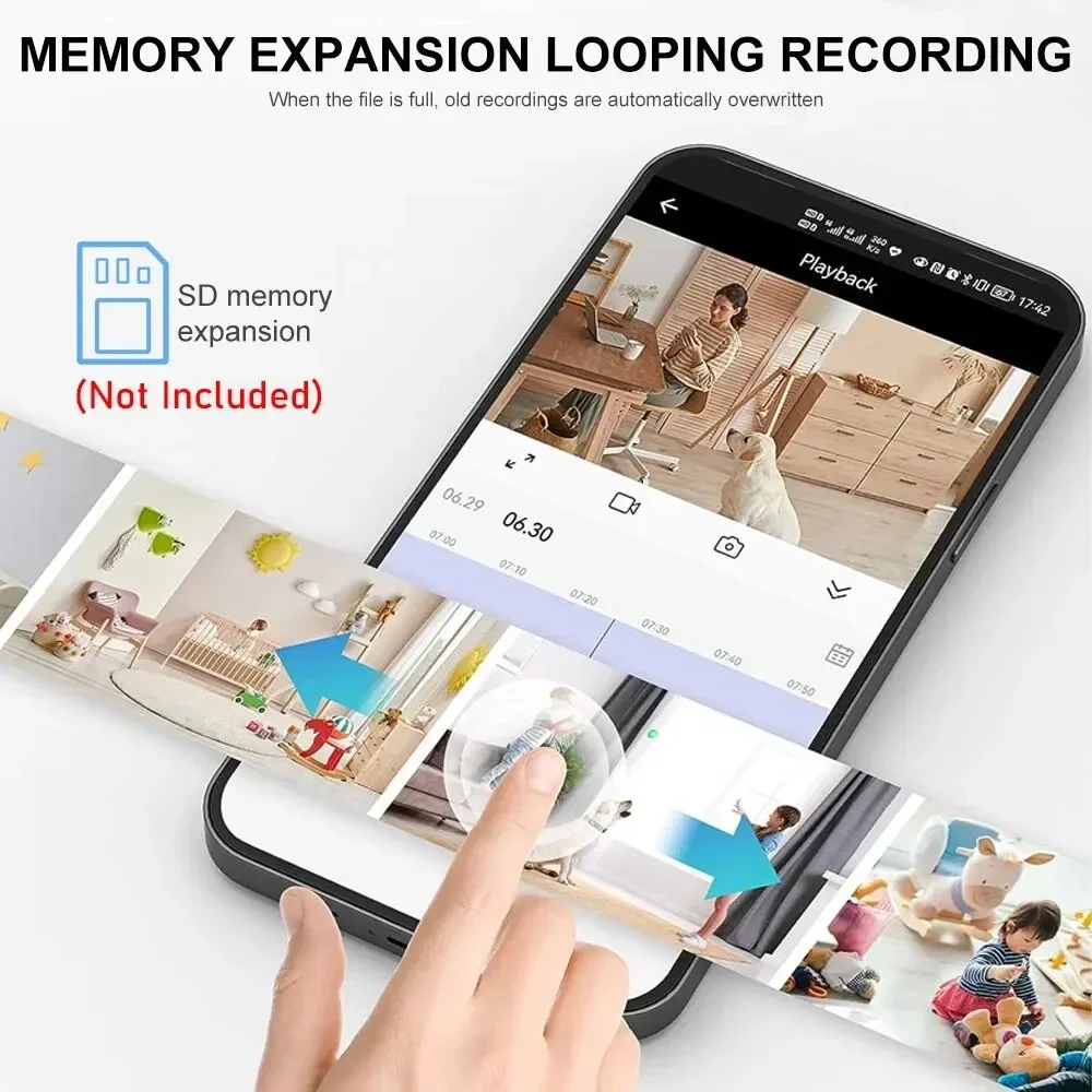 Nieuwe A9 Camera Wifi 1080p HD - Webcam Hd 1080P recensie en prijs