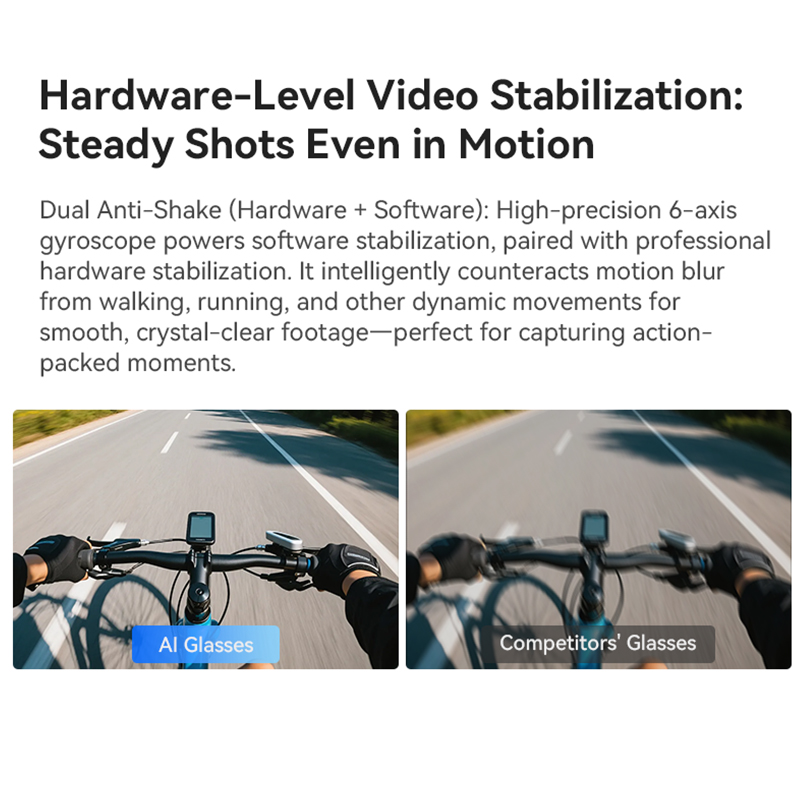 2026 Nieuwe 3600mAh Grote Batt - Webcam Hd 1080P recensie en prijs