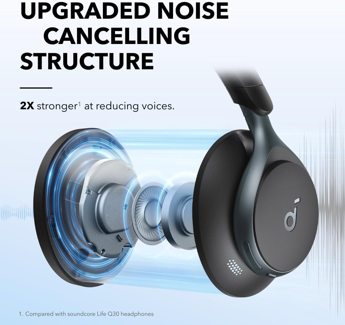 Actieve noise-cancelling hoofd - Noise Canceling Headphones recensie en prijs