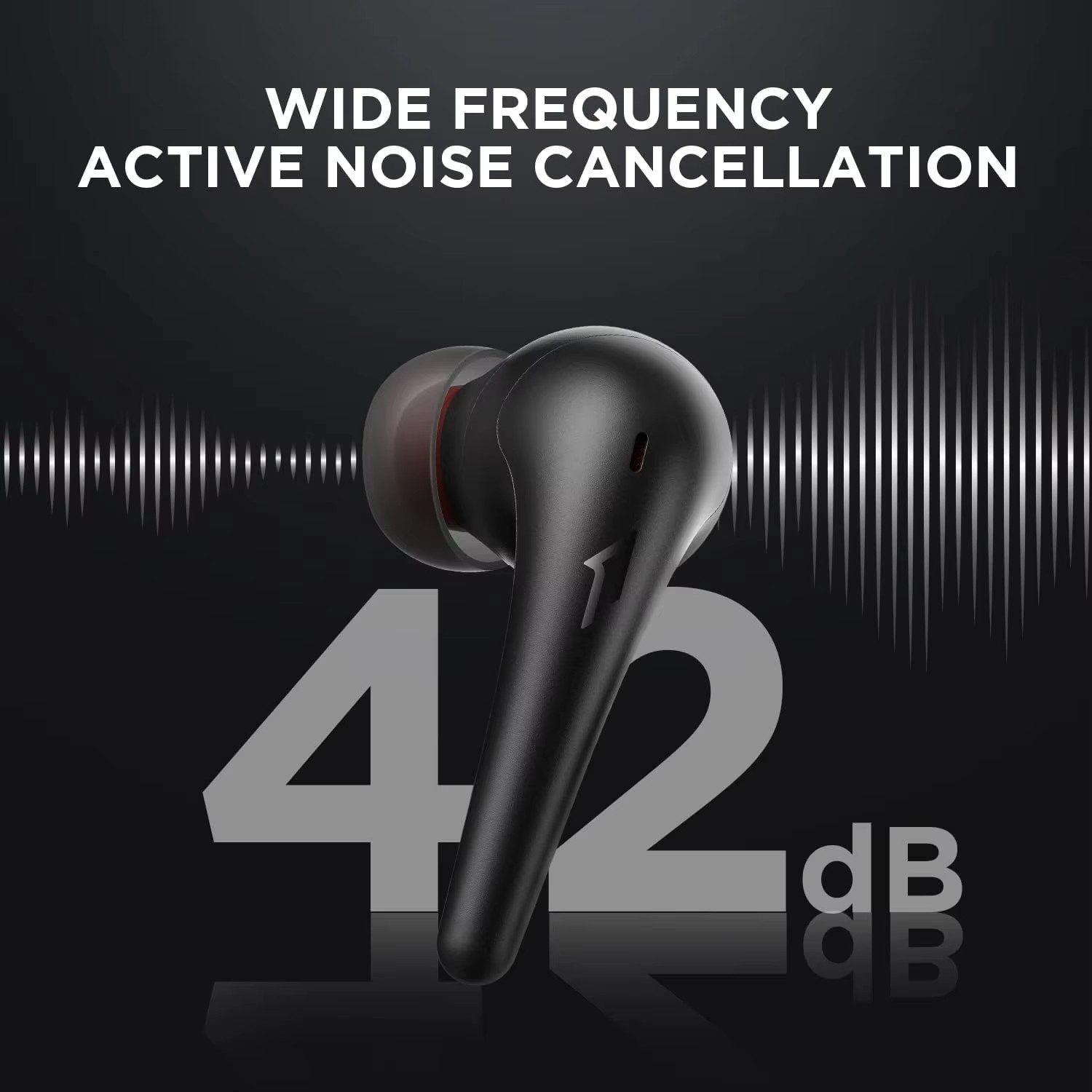 1MORE Aero oordopjes Ruisonder - Noise Canceling Headphones recensie en prijs
