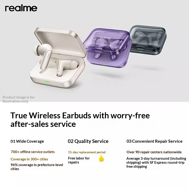 Originele realme Buds Air 7 52 - Noise Canceling Headphones recensie en prijs