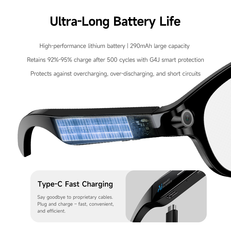 FLAUNT AI Smart Glasses 4K Cam - Webcam Hd 1080P recensie en prijs